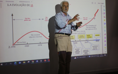 Equipe de colaboradores do IRS participam de Workshop sobre Inteligência Artificial e Chat GPT
